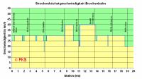 kein Vorschaubild